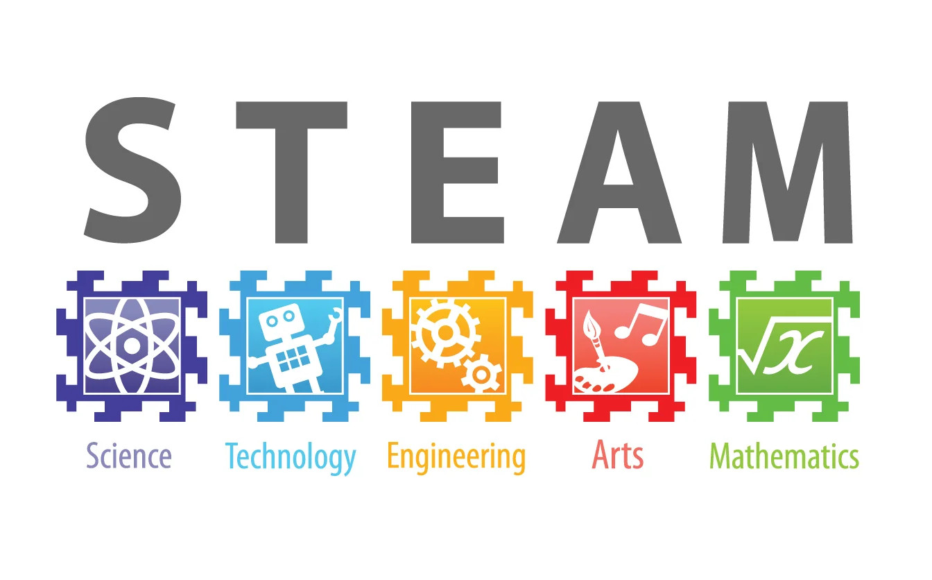 STEAM Logo